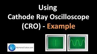 Cathode Ray tube Full Explanation  Diagram  Components of CRT [upl. by Aila320]