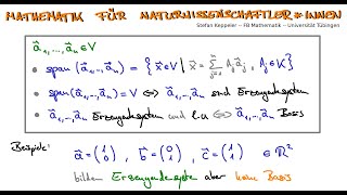 Lineare Hülle Erzeugendensystem und Basis  Beispiel 1 [upl. by Crifasi]