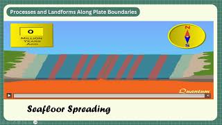 Processes and Landforms Along the Plate Boundaries  Science 10  SLM  1st Quarter  Week 5 [upl. by Sileray955]