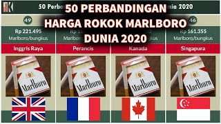 50 Perbandingan Harga Rokok Marlboro di Dunia 2020 [upl. by Ushijima]