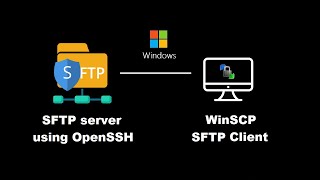 Setup SFTP server in Windows using OpenSSH with public key authentication folder jailing [upl. by Carew]