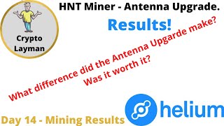 HNT Miner Antenna Upgrade Mining Results Day 14 HNT Mining Explained Earn Passive Income [upl. by Arej]