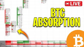 ⚠️How To Trade Crypto Using Orderflow For Begginers 2024  BTC Absorption [upl. by Melvena987]