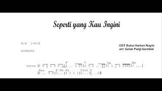 Seperti Yang Kau Ingini  aransemen SATB [upl. by Aloeda113]