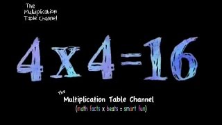 Multiplication Table 4 Song and Video Flash Cards [upl. by Aisak]