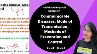 PART II  Pneumonia Transmission Causative Agents Investigations Management [upl. by Remus189]