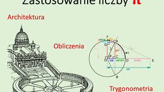 Liczba PI prezentacja [upl. by Fisken607]