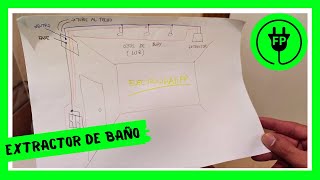 Cómo instalar extractor de baño en falso techo de escayola con esquemas eléctricos [upl. by Keyek]