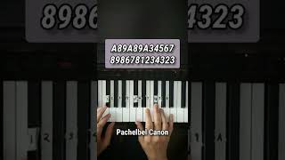 Pachelbel  Canon in D piano tutorial [upl. by Aicala957]