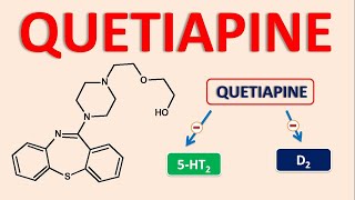 Quetiapine seroquel  An atypical antipsychotic [upl. by Lilli418]