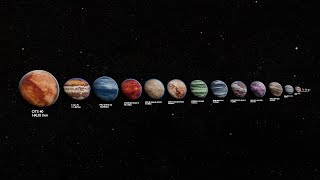 Rogue Planets Size Comparison 2024 3D 4K [upl. by Mir238]