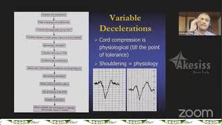 Cardiotocography in LabourPathophysiology amp Evidence  Dr Parikshit Tank  The NOESIS 2021 239 [upl. by Ramed]