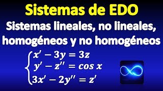 02 Sistemas de EDO lineales no lineales homogéneos y no homogéneos [upl. by Lusa238]