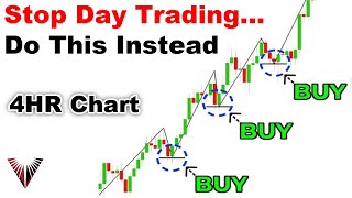 This 4hr Price Action Trading Strategy Will Make You Switch From Day Trading Guaranteed [upl. by Daggett]