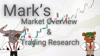 Marks Market Overview amp Trading Research [upl. by Hippel]