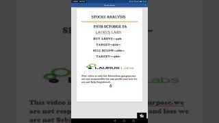 stocks analysis for 29th of October 2024 shorts trending stocksanalysis intraday trading [upl. by Phippen488]