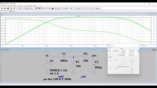 LTSpice Simulation Passive RC component Band Pass Filter Frequency Phase Amplitude ltspice filter [upl. by Nueovas971]