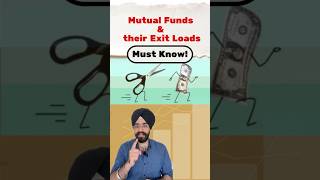 What is Exitload in mutualfunds  Calculation amp impact on your sip returns [upl. by Gregoire]