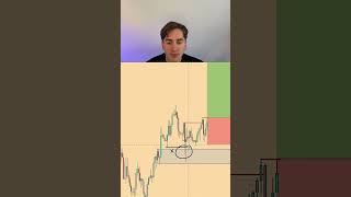 Funded With Alpha Capital  USDJPY Trade Breakdown 1h timeframe [upl. by Graybill]