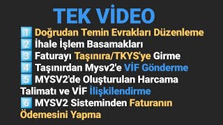 TEK VİDEO  DOĞRUDAN TEMİN TÜM İŞLEM BASAMAKLARI  TKYS VİF MYSV2 [upl. by Ordnajela]