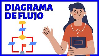 El DIAGRAMA DE FLUJO explicado para qué sirve cómo se hace tipos ejemplos características [upl. by Hemetaf]