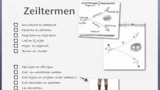 zeiltheorie CWOKielboot 1  beginners  2  Zeiltermen 1 van 2 [upl. by Yerkovich]