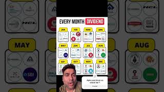 Every month dividend income shorts dividend passiveincome stockmarket dividendstocks [upl. by Evatsug540]