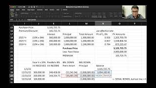 Serial Bonds Part 1 Amortized Cost Accounting  Video 6 IFRS 9 and IAS 28 Series [upl. by Bonner607]