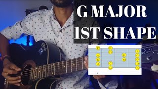 G Major Scale 1st shape [upl. by Evangelist]