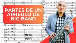 Partes de un arreglo de Big Band [upl. by Enyallij]