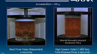 Polymer and Viscous Liquid Blending [upl. by Ellennod]