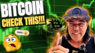 BITCOIN 64K CHECK THIS [upl. by Aicilaana]