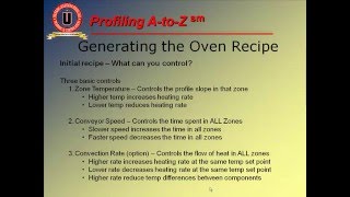 Thermal Profiling A  Z [upl. by Vick863]