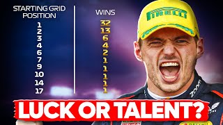 Talent or Luck Here you have the Best Comebacks in F1 [upl. by Aropizt]