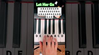 Let Her Go by Passengers Piano Tutorial  EASY [upl. by Ecirum614]