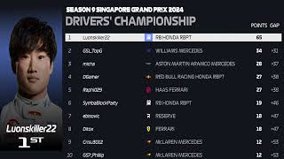 GSL DIV 2  4 Saisonrennen  Großer Preis von USA  Las Vegas Strip Circuit [upl. by Brunella]