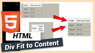 How to Make a Div Fit its Content  HTML amp CSS Tutorial [upl. by Selma]