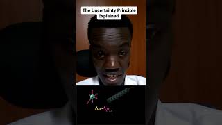 Uncertainty principle simply explained [upl. by Gonroff]