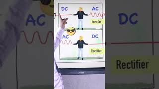 Inverter and rectifier class12physics electronicdevice class short [upl. by Perseus]