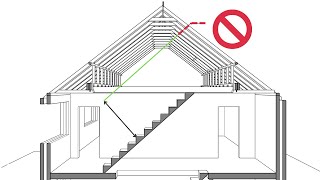 Loft conversion stairs  avoid this pitfall [upl. by Stone]