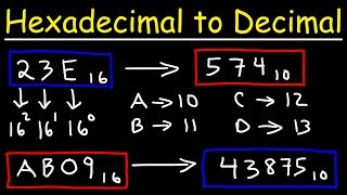 How To Convert Hexadecimal to Decimal [upl. by Negeam]