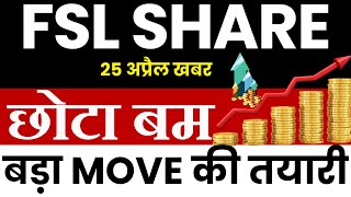 FSL SHARE LATEST NEWS  FSL SHARE ANALYSIS [upl. by Maffei]