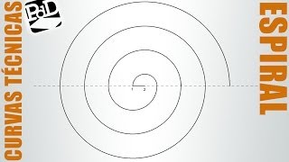 Espiral de dos centros Volutas  Curvas Técnicas [upl. by Ineslta]