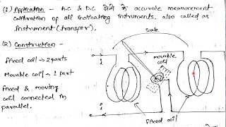 Dynamometer type instrument in hindi [upl. by Nonnaehr544]