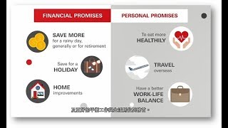 HSBC Life － The Promise Survey [upl. by Atims]