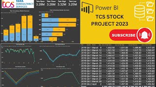 Power Bi TCS Stock Market Analysis Dashboard Project 2023 [upl. by Konrad]