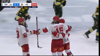 Östersund IK Almtuna IS 03  Allsvenskan Hockey Höjdpunkter [upl. by Winnifred]