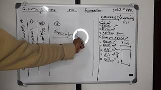 Quantity Surveying N4Lesson 01 Takingoff Foundation [upl. by Childs]