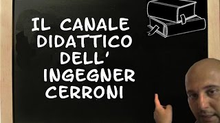 Espressioni in seno  coseno e tangente esercizi  30 [upl. by Asina]