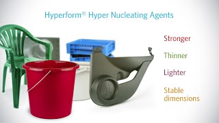 Millikens Hyperform® for Nucleation [upl. by Ruosnam]